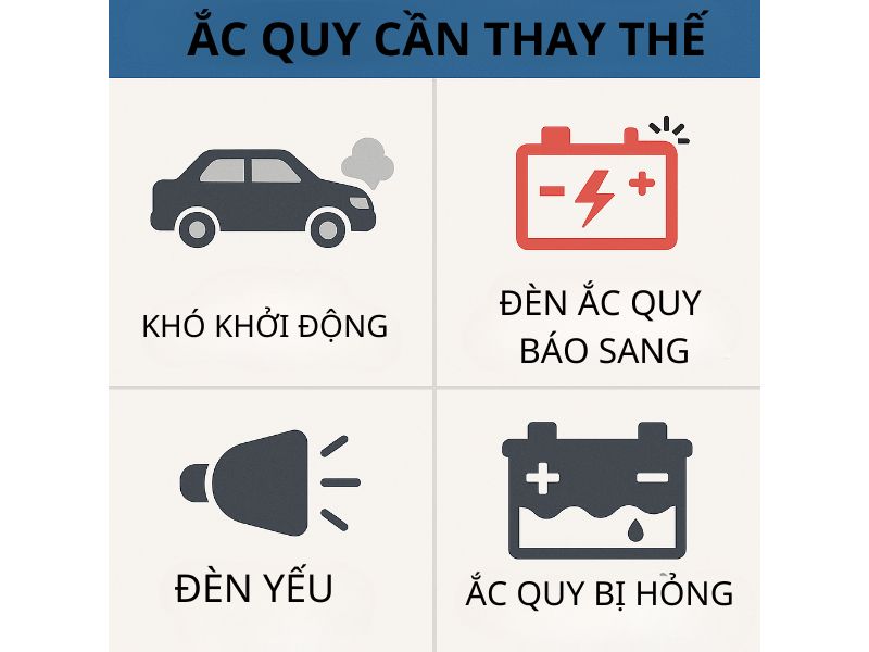 DẤU HIỆU CẦN THAY THẾ